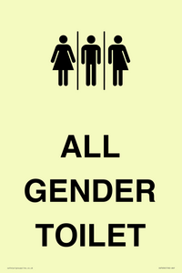 Female, Male and Non-gender specific